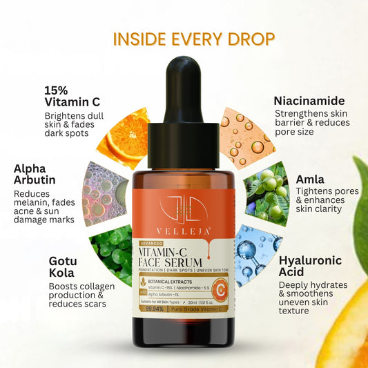 15% Vitamin C Face Serum for Reduces Dark Spots & Pigmentation | Glow & Evens Skin Tone |
