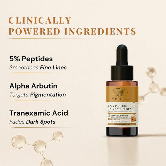 TXA Peptides Face Serum for Dark Spots, Pigmentation, Melasma & Uneven Skin Tone