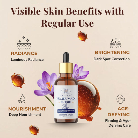Kumkumadi Face Oil with Kashmiri Saffron & Sandalwood | Ayurvedic Anti Aging Face Serum for Brightening, Dark Spots & Pigmentation