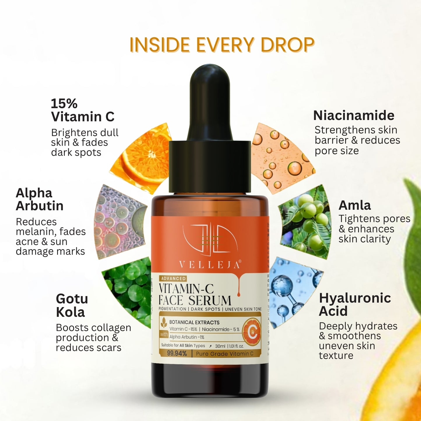 15% Vitamin C Brightening Serum | Advanced Dark Spot & Pigmentation Corrector