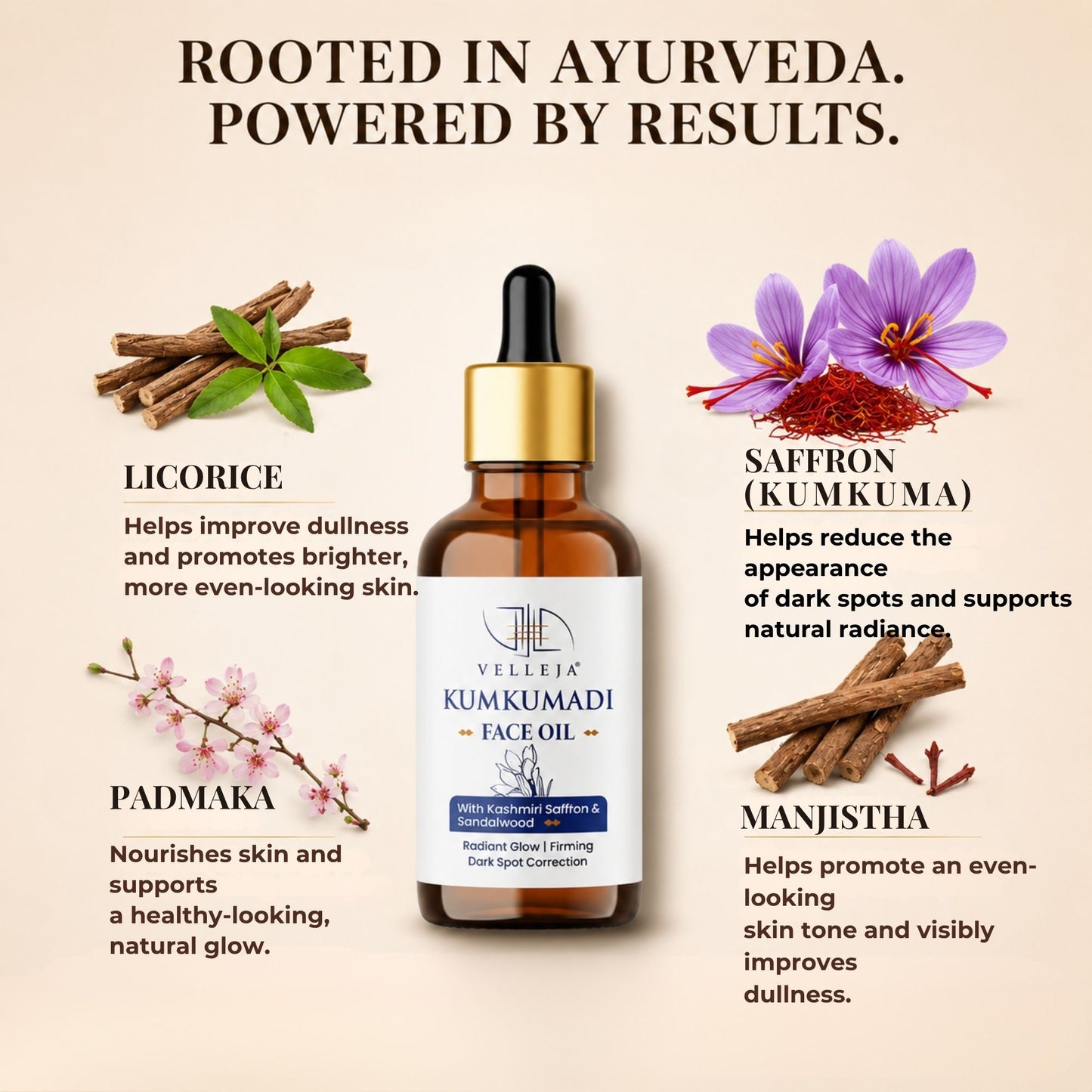 Kumkumadi Face Oil with Kashmiri Saffron & Sandalwood | Ayurvedic Anti Aging Face Serum for Brightening, Dark Spots & Pigmentation
