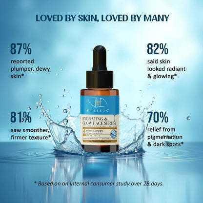 Hyaluronic Acid Hydrating & Glow Face Serum|48-Hour Moisture Lock|Plumping, Firming & Lightweight Serum for Extra Dry Skin - Velleja