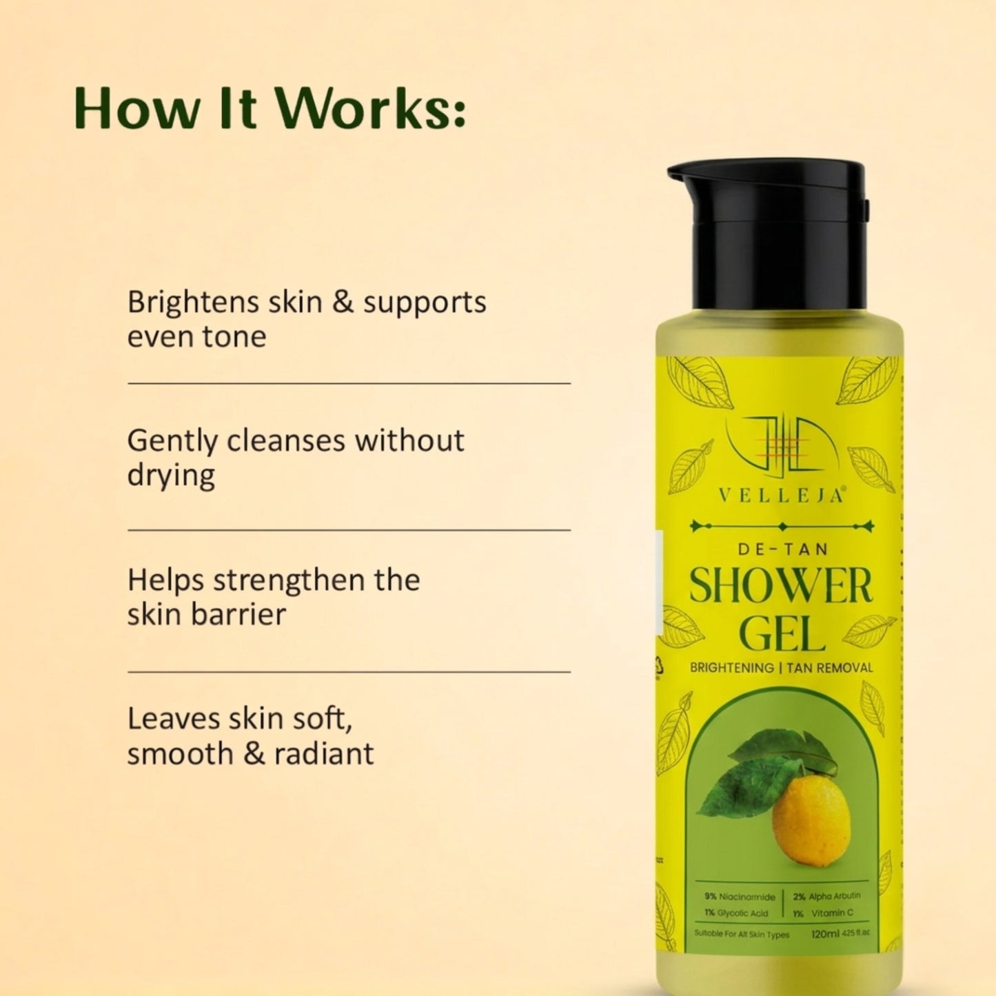 Brightening De-Tan Body Cleanser