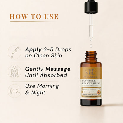 TXA Peptides Face Serum for Dark Spots, Pigmentation, Melasma & Uneven Skin Tone