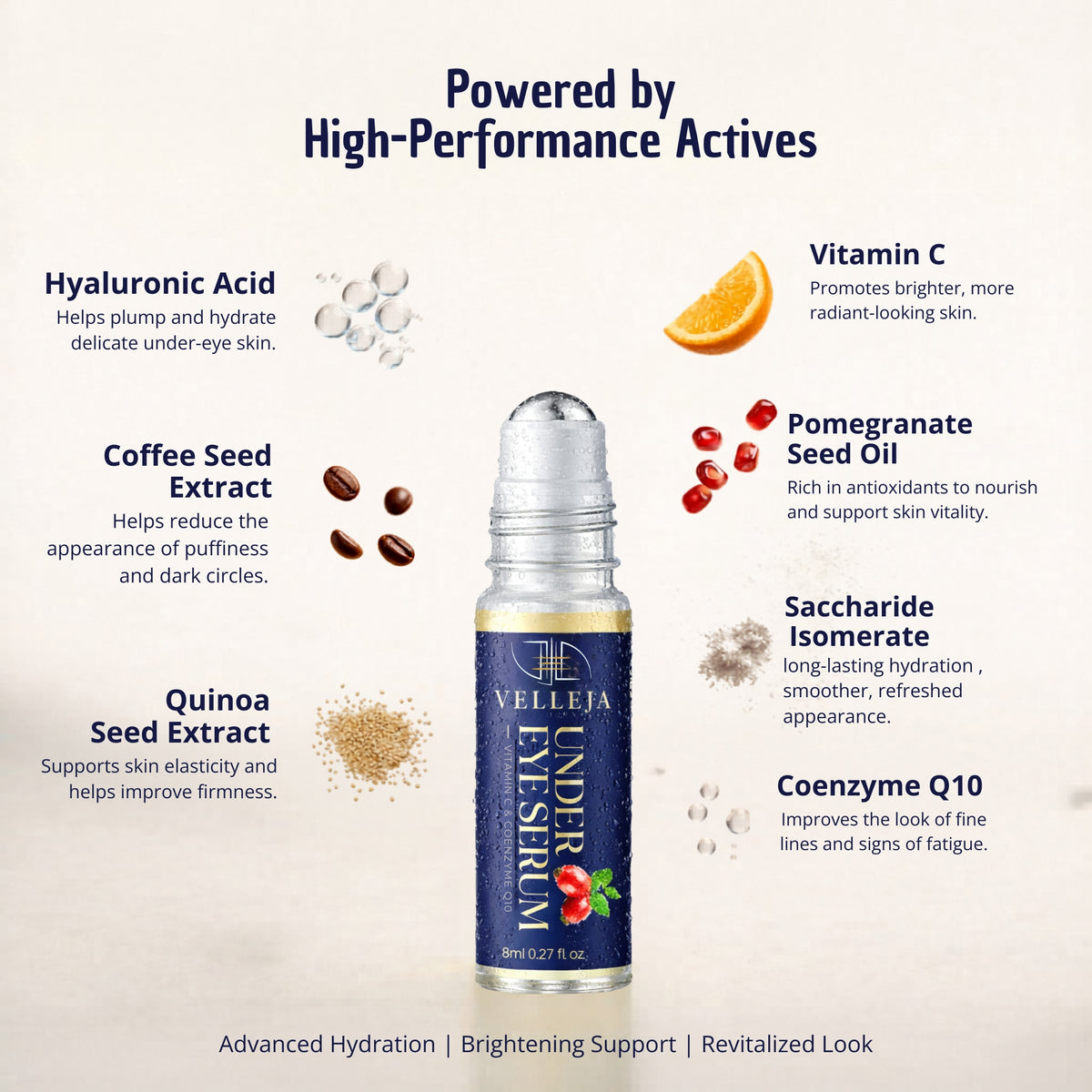 Under Eye Serum Roll-On for Dark Circles & Puffiness | Velleja - Velleja