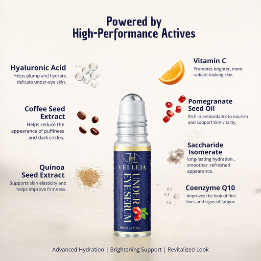 Brightening & Hydrating Under Eye Serum Roll On
