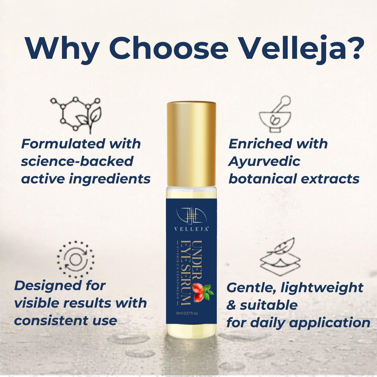 Under Eye Serum Roll-On for Dark Circles & Puffiness | Velleja - Velleja