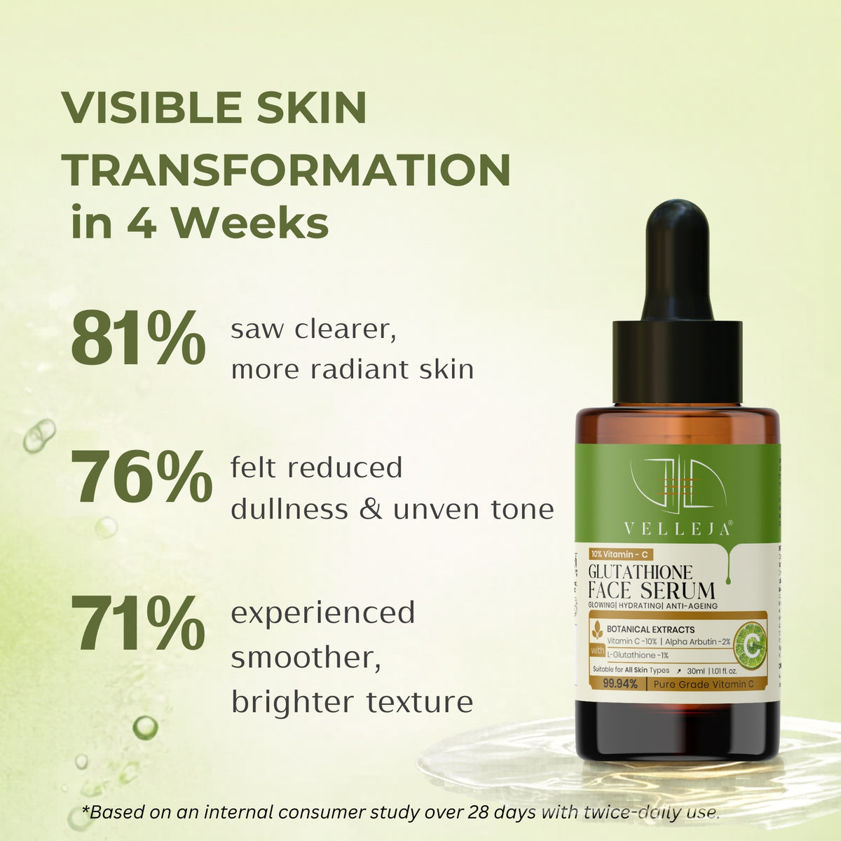 Vitamin C + Glutathione Brightening Serum | Glow Serum for Sensitive & All Skin Types - Velleja