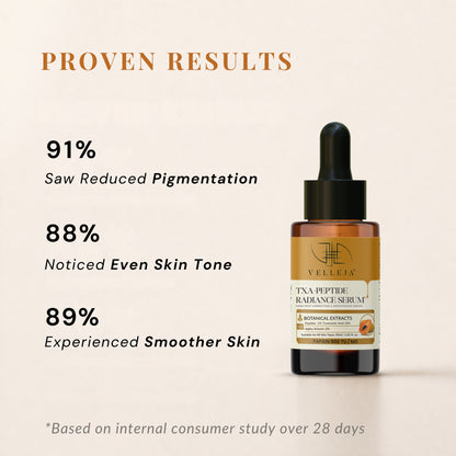 TXA Peptides Face Serum for Dark Spots, Pigmentation, Melasma & Uneven Skin Tone