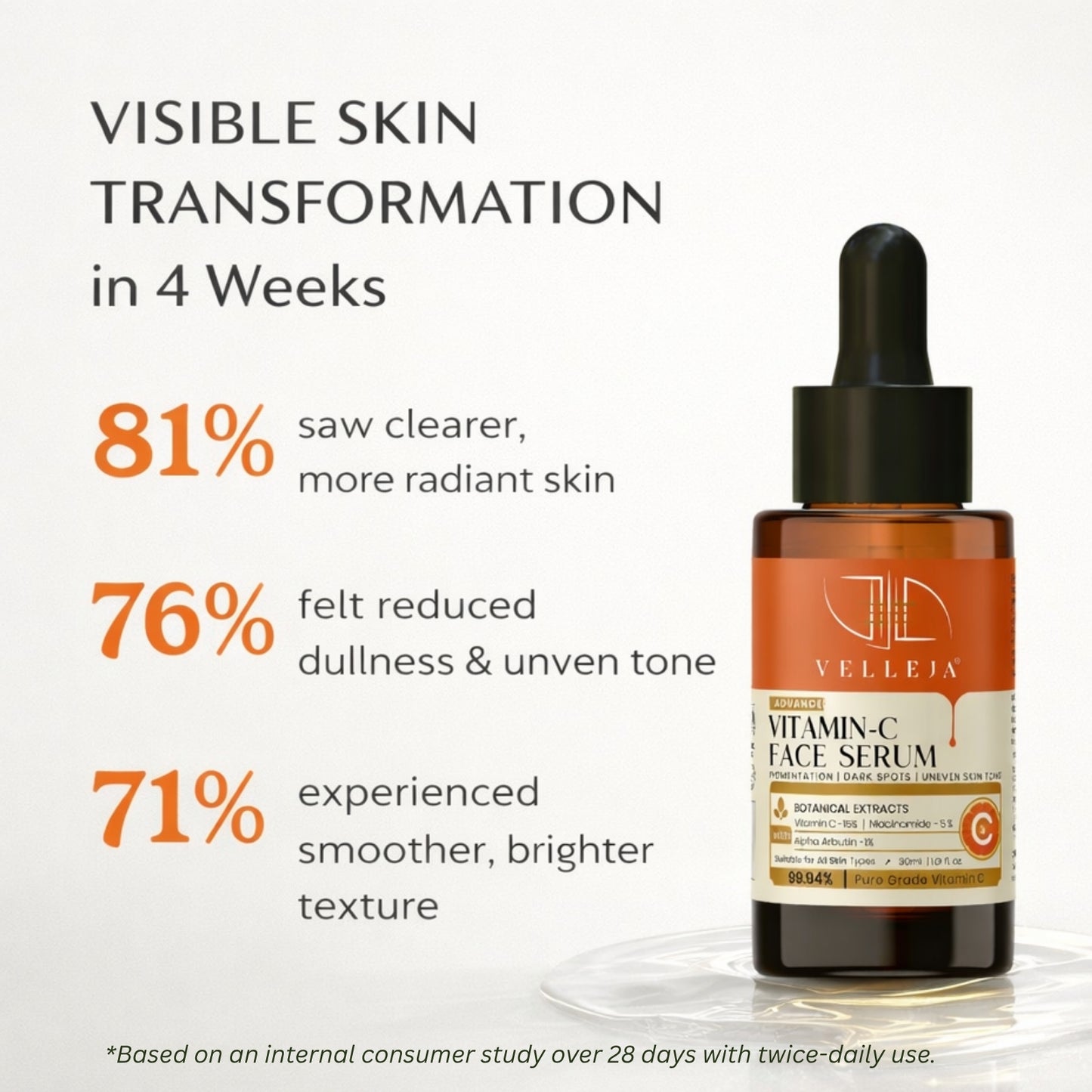 15% Vitamin C Brightening Serum | Advanced Dark Spot & Pigmentation Corrector