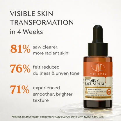 15% Vitamin C Brightening Serum | Advanced Dark Spot & Pigmentation Corrector