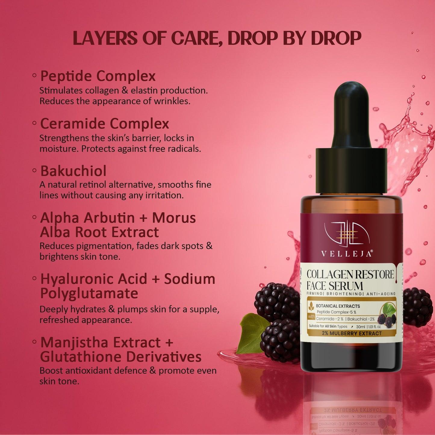 Collagen Restore Serum|Natural Retinol Alternative with Ceramid|Firming & Hydrating for Youthful Glow
