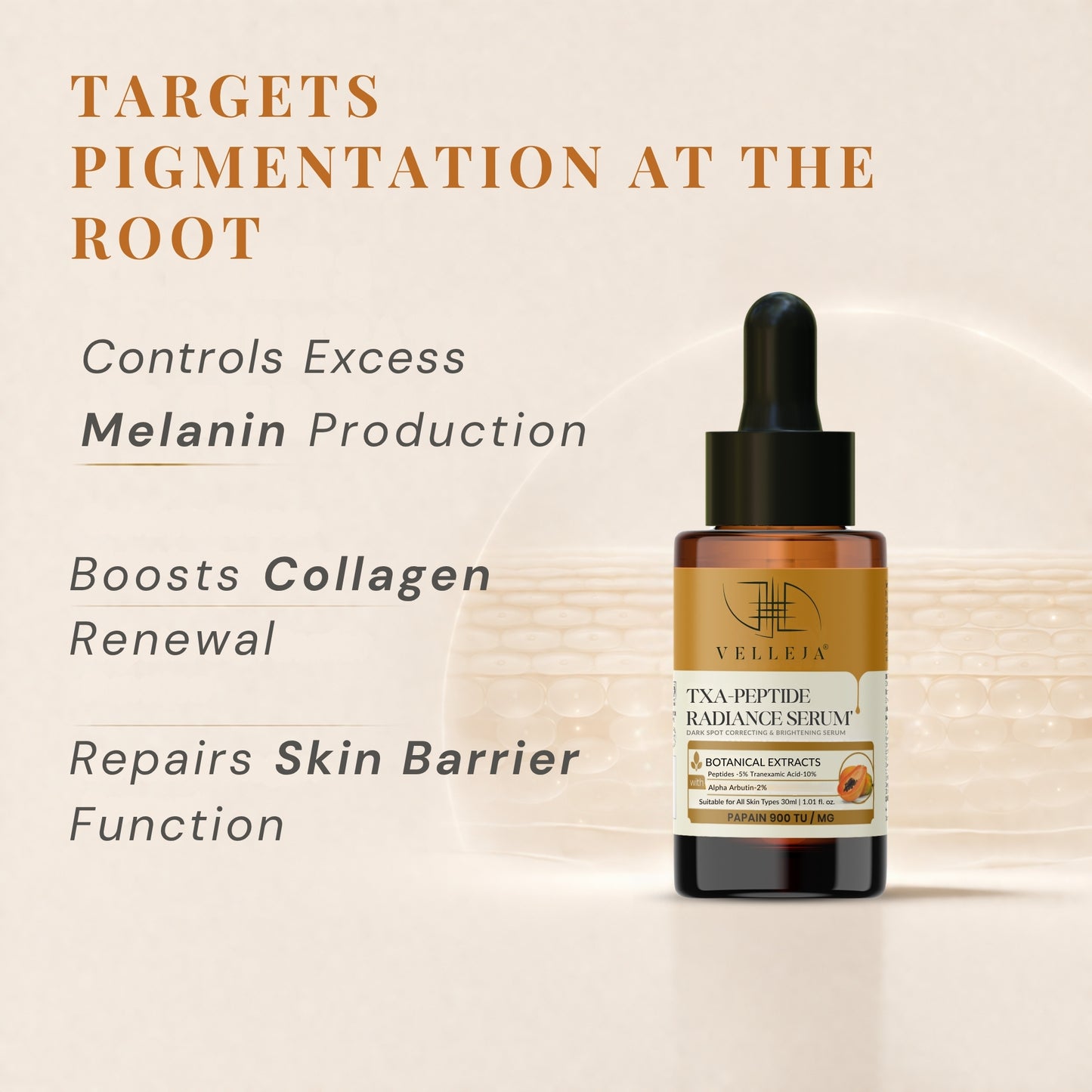 TXA Peptides Face Serum for Dark Spots, Pigmentation, Melasma & Uneven Skin Tone