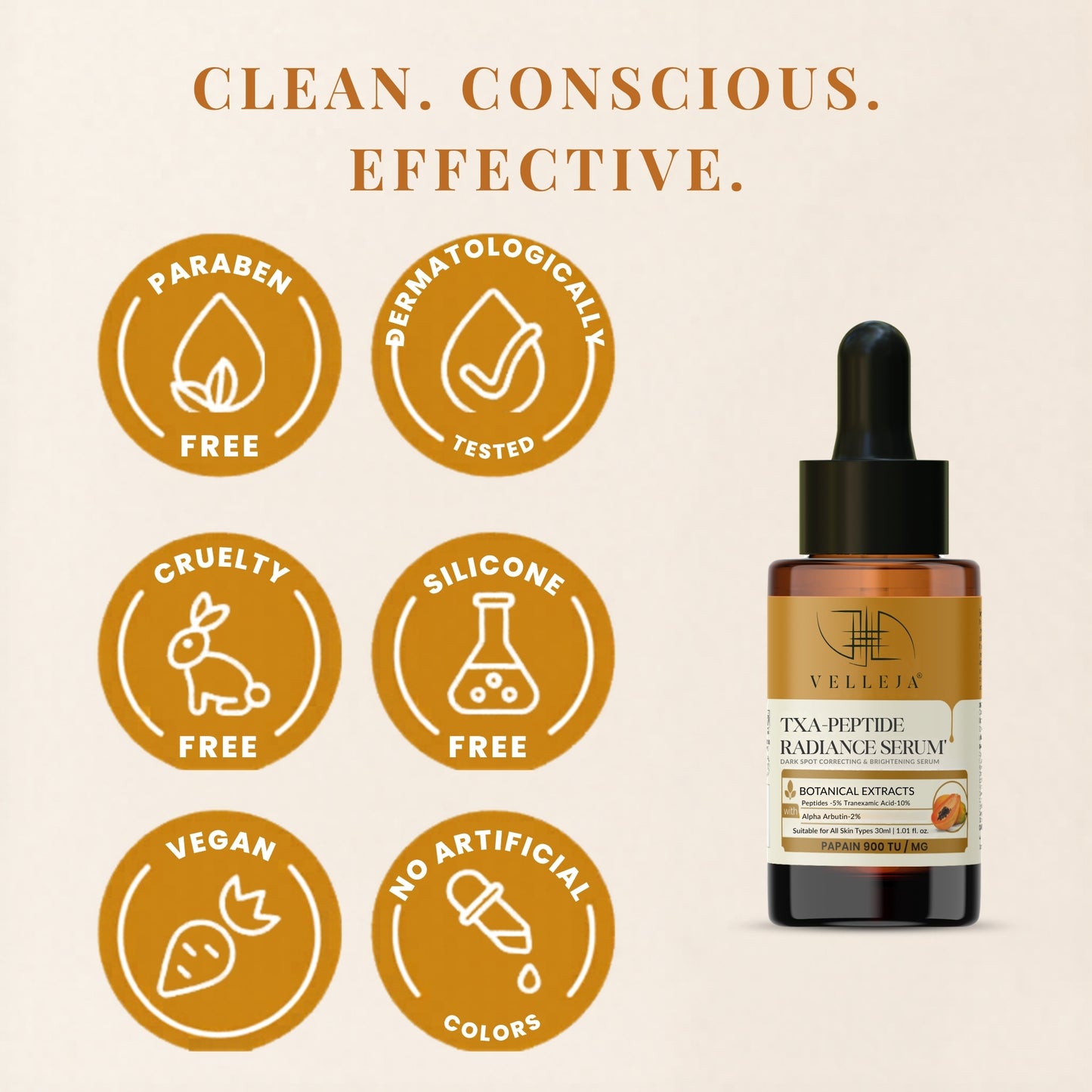 TXA Peptides Face Serum for Dark Spots, Pigmentation, Melasma & Uneven Skin Tone