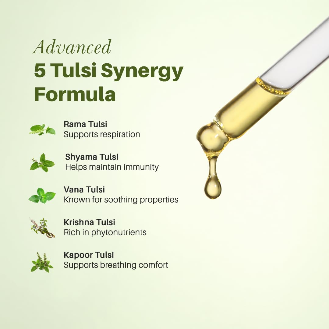 Panch Tulsi Drops 50 ml | Ayurvedic Immunity Booster with High Eugenol 5-in-1 Tulsi Extract | Cough, Cold & Mild Fever Relief - Velleja